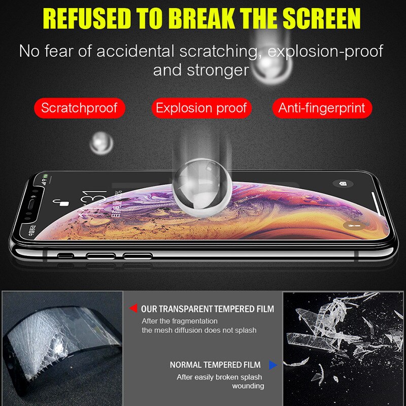 Screenprotector Gehard Glas voor IPhone X XR XS Max 8 7 6 6S Plus 5 5S SE Screen protector Film Telefoon Verre Tremp Coque