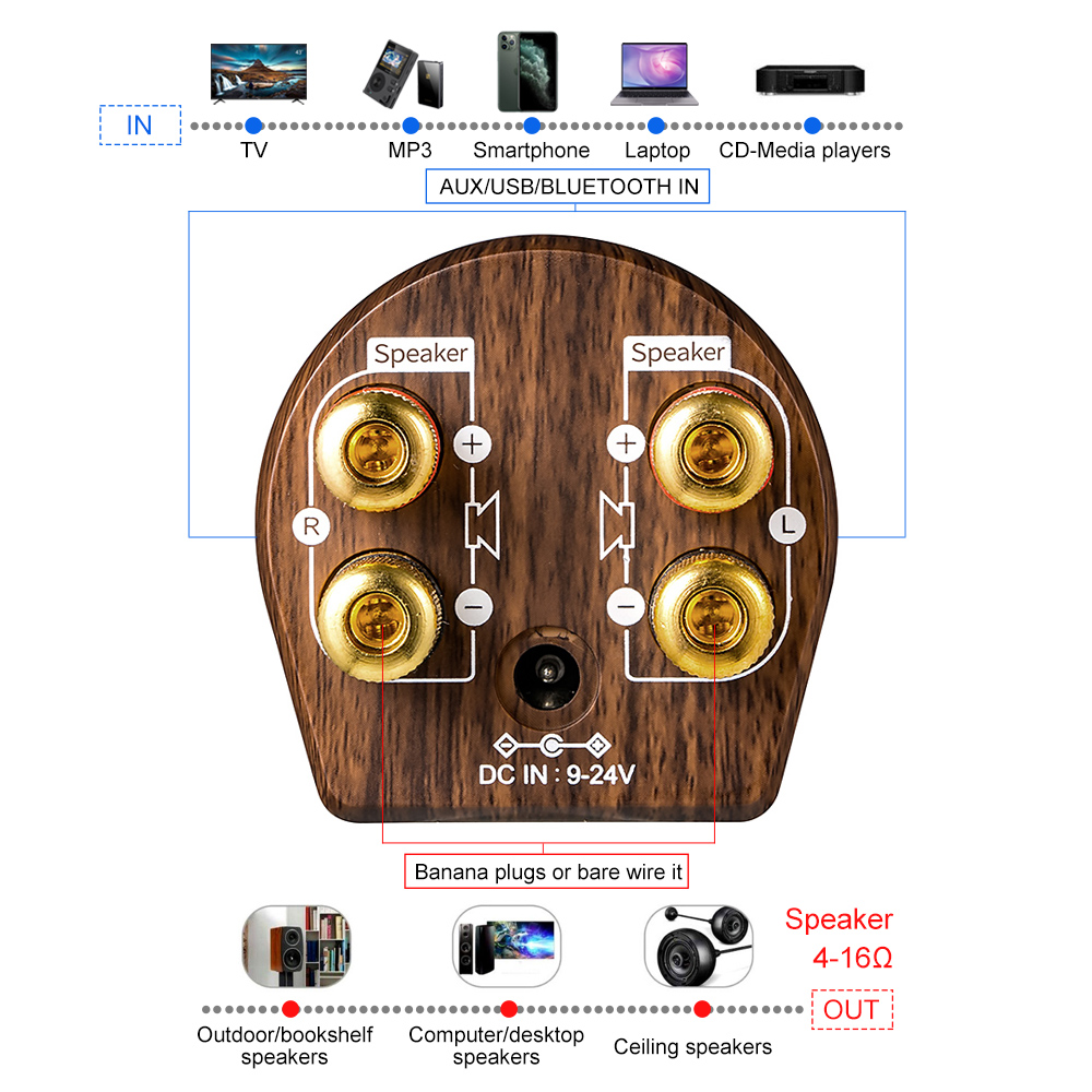 Aiyima Bluetooth 5.0 Geluid Versterker MA12070 Versterkers Klasse D Stereo Mini Digitale Audio Amp 50Wx2 Diy Home Speakers