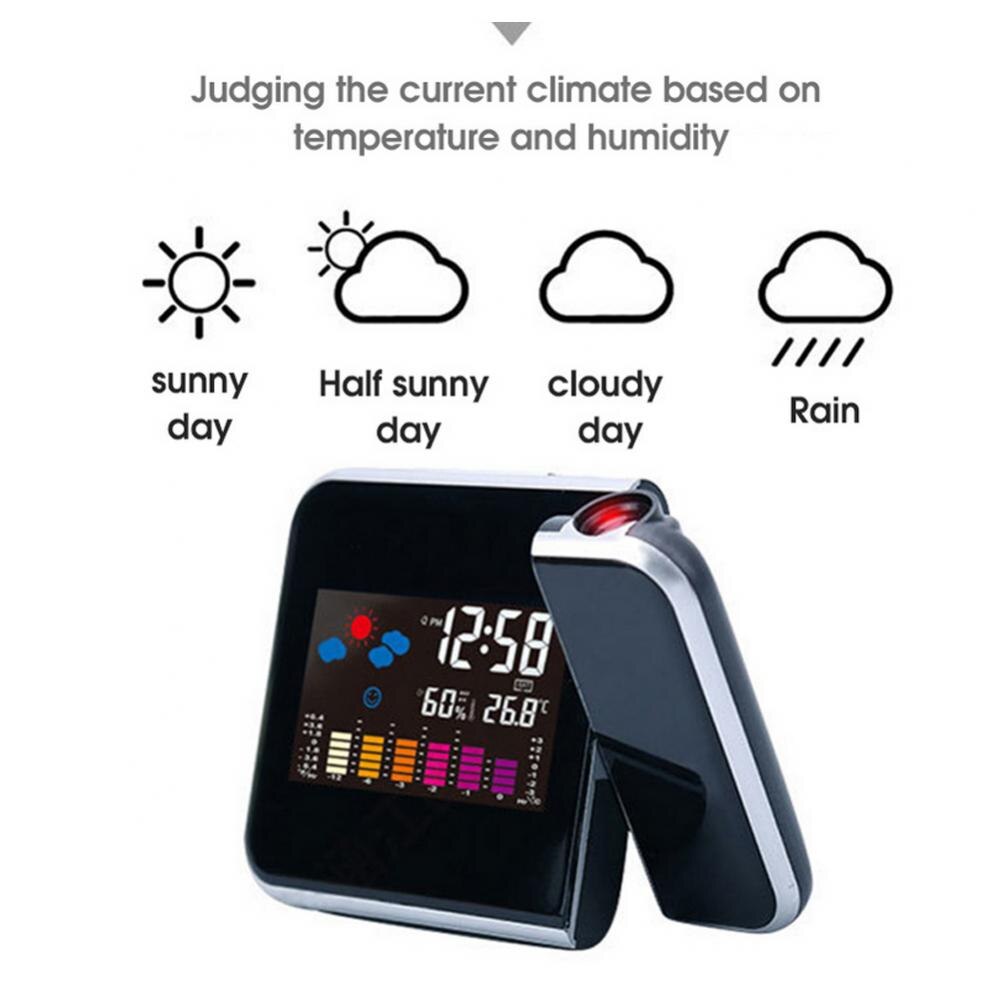 LED Color Screen LED Digital Alarm Clock Backlight Weather Projection Desktop Alarm Clock Home Office LED Desktop Digital Clock