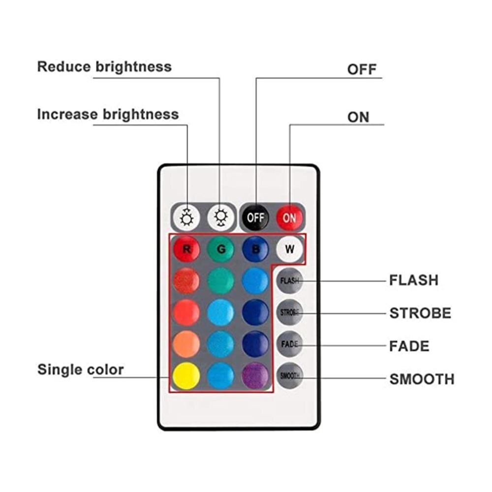 10 Led Remote Controlled RGB Submersible Light Battery Operated Underwater Night Lamp Outdoor Vase Bowl Garden Party Decoration