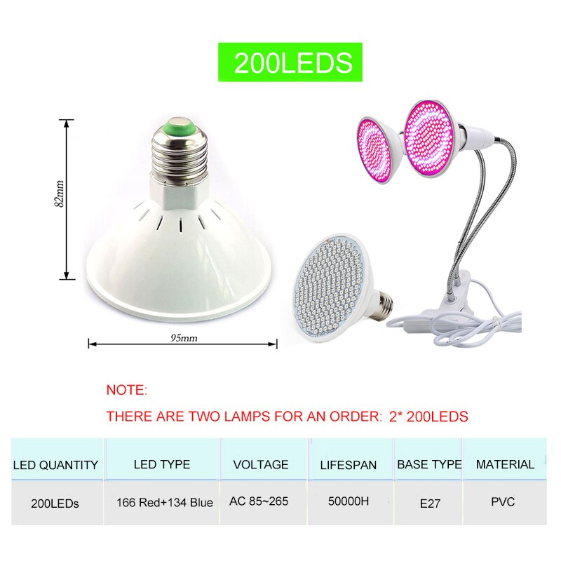 2Pcs Volledige Spectrum Led Lamp E27 Phytolamp Voor Plant 180 Graden Clip Kweeklampen Rood Blauw Lamp 1500LM Voor greenhouse Indoor Plant