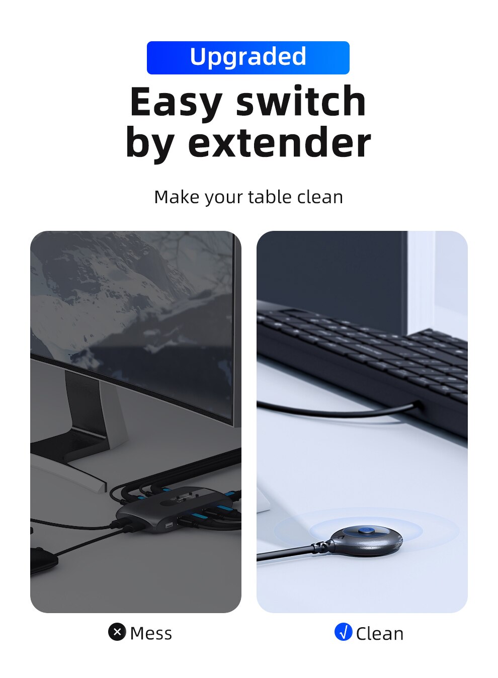 Unnlink HDMI KVM Switch 4 Ports with Extender 4K30Hz 1080P60Hz 4 Computers Share 1 Monitor 4 USB for Printer Keyboard Mouse