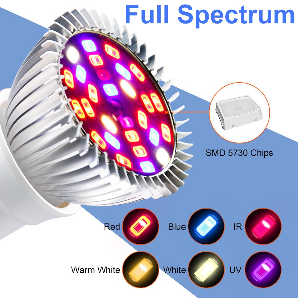 Led Grow Light Chip Volledige Spectrum Led Kweeklampen Eu/Vs Voor Indoor Verlichting Groeien Licht Voor Indoor Grow kamer Zaailingen Growlight