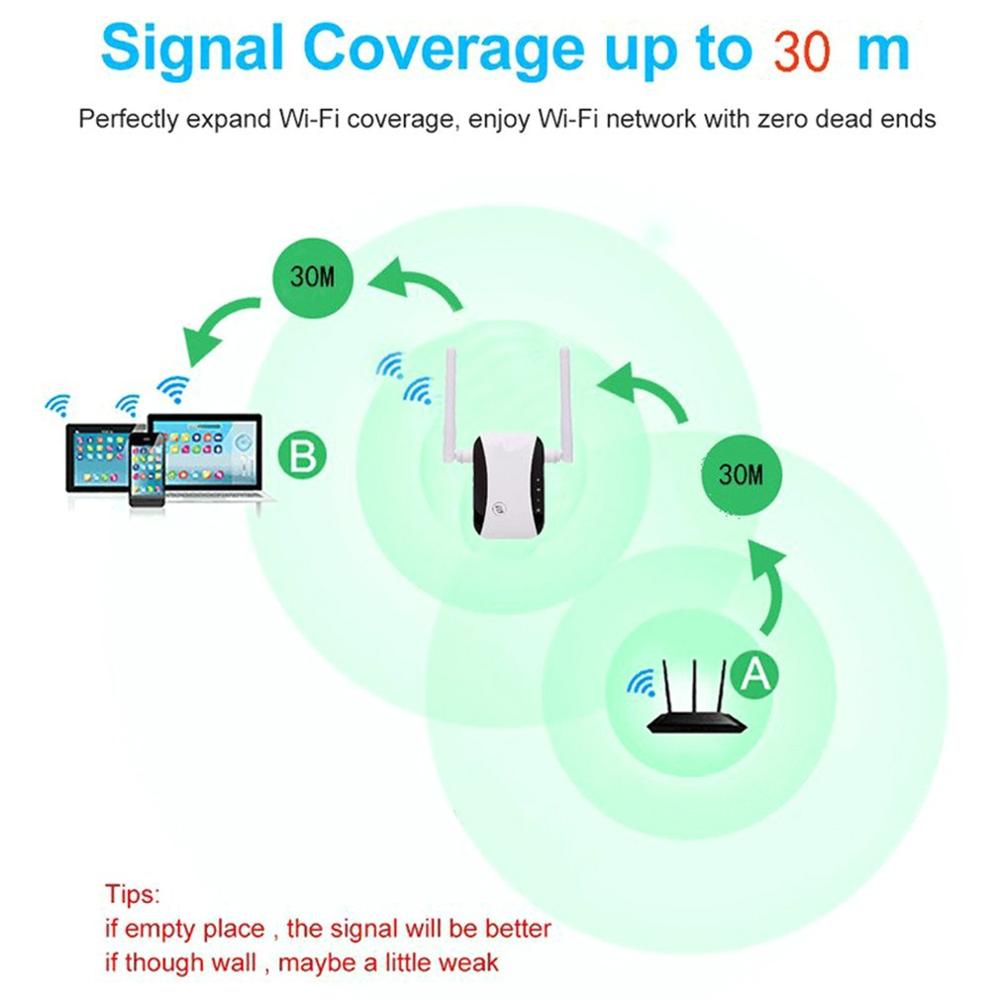 Draadloze Repeater Wifi Signaal Extender Router 300Mbps Wifi Signaal Versterker 2.4G Wi-fi Ultraboost Access Point