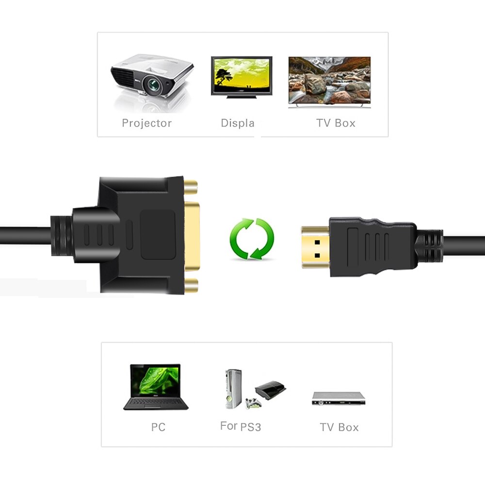 Kebidu  hd 1080p mini hdmi til dvi m -f 24+5 kabeladapter til hdtv dvd computer hdmi han til dvi 24+5 hun konverter