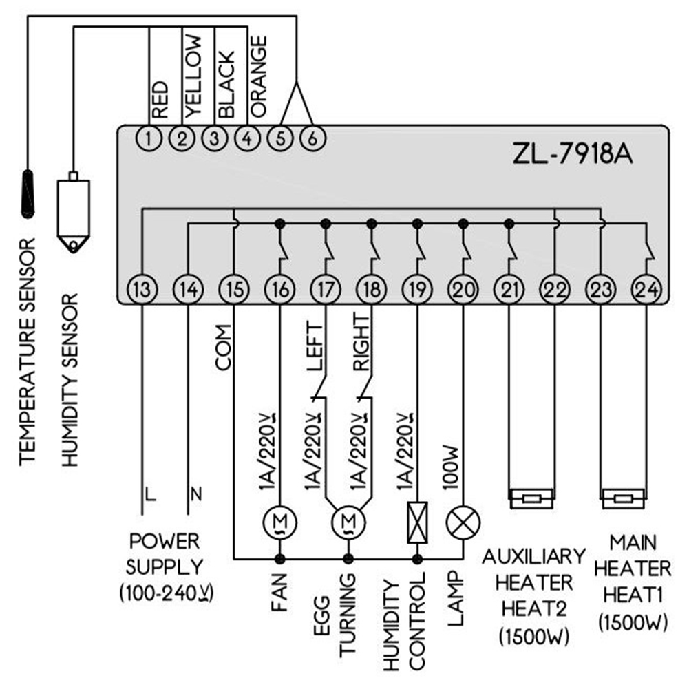 Easy Install Alarm Eggs Brooder Automatic Digital Hatchery Temperature Humidity Sensor Farm Incubator Controller Multifunction
