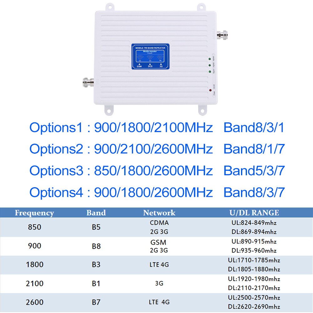 TriBand 850 900 1800 2100 2600MHz zellular Verstärker 2G 3G 4G Verstärker GSM Signal Booster telefon Signal Verstärker Für Brasilien