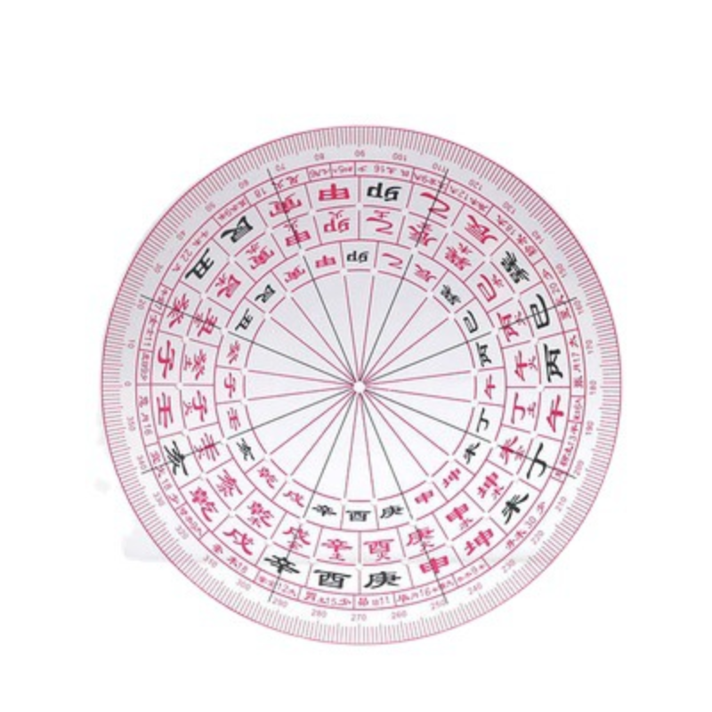 Hoge Precisie Luopan Heerser Plastic Feng Shui Meester Kompas Meetinstrument Gebouw Huis Geografische Richting Levert