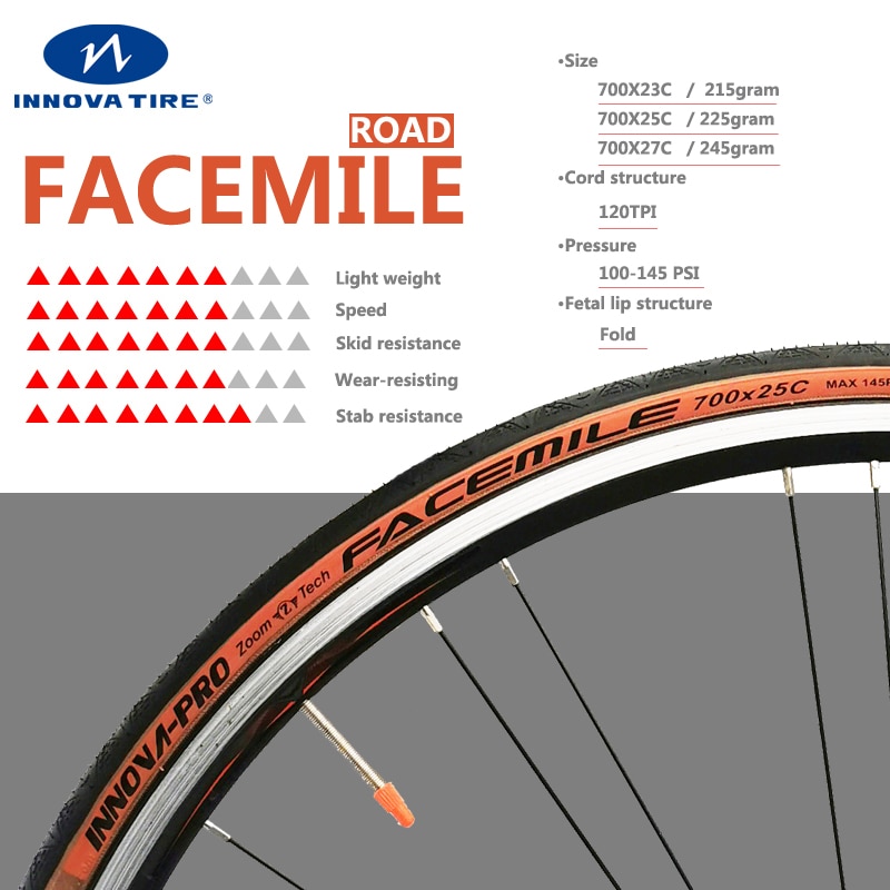 Ultralight facemile 700*25C Road Bike Tires 60Tpi 120 Tpi Tire 700*25C Bicycle Tyre 700C Cycling Tyres INNOVA