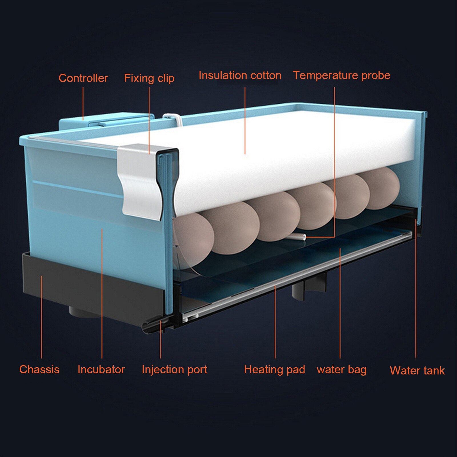 20-66 Eggs Incubator Brooder Bionic Waterbed Goose Duck Quail Pigeon Poultry Brooder Automatic Farm Hatchery Tool