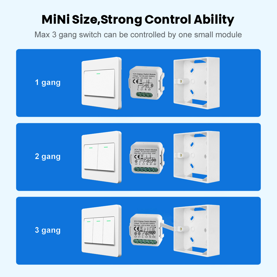Tuya Zigbee Smart Light Switch Module,1/2/3/4 Gang Automation DIY Breaker 2 Ways Control Work with Alexa Google Home