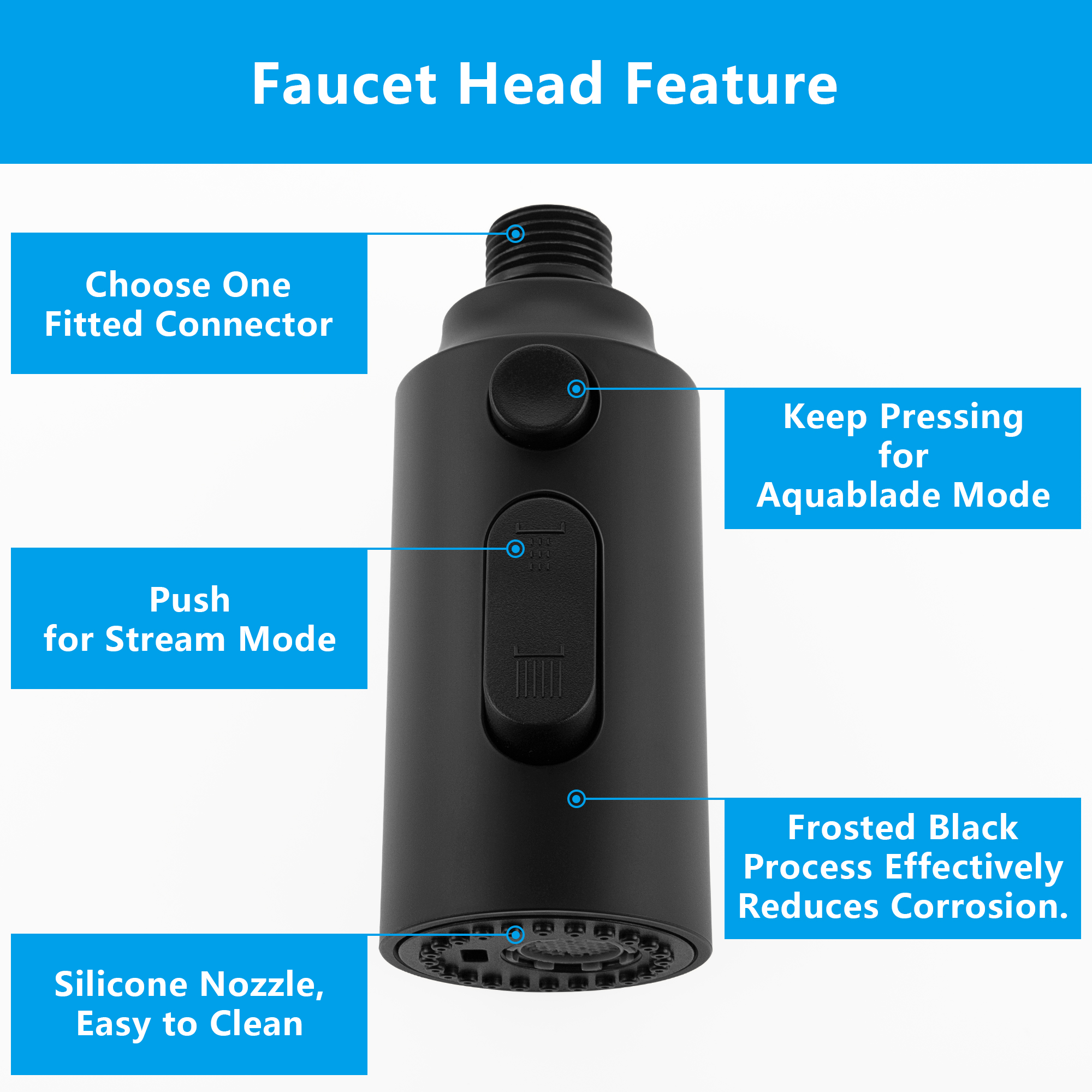 SKOWLL 3-Function Kitchen Sink Spray Nozzle Pull Down Faucet Head Replacement with 9 Adapters, Matte Black