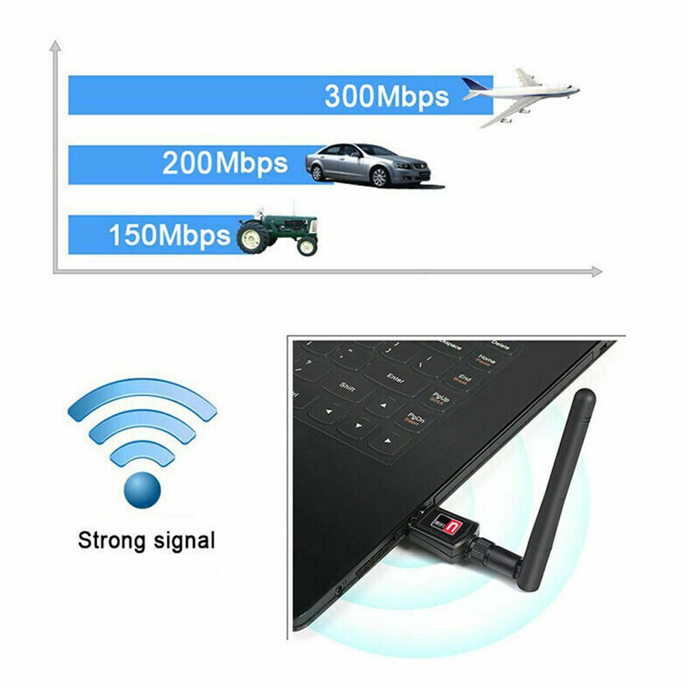 150 M Antenne Easy Apply Mini Dongle Wifi Adapter Netwerkkaart Afneembare Stabiele Gevoelige Draadloze Usb Lange Bereik Home Office