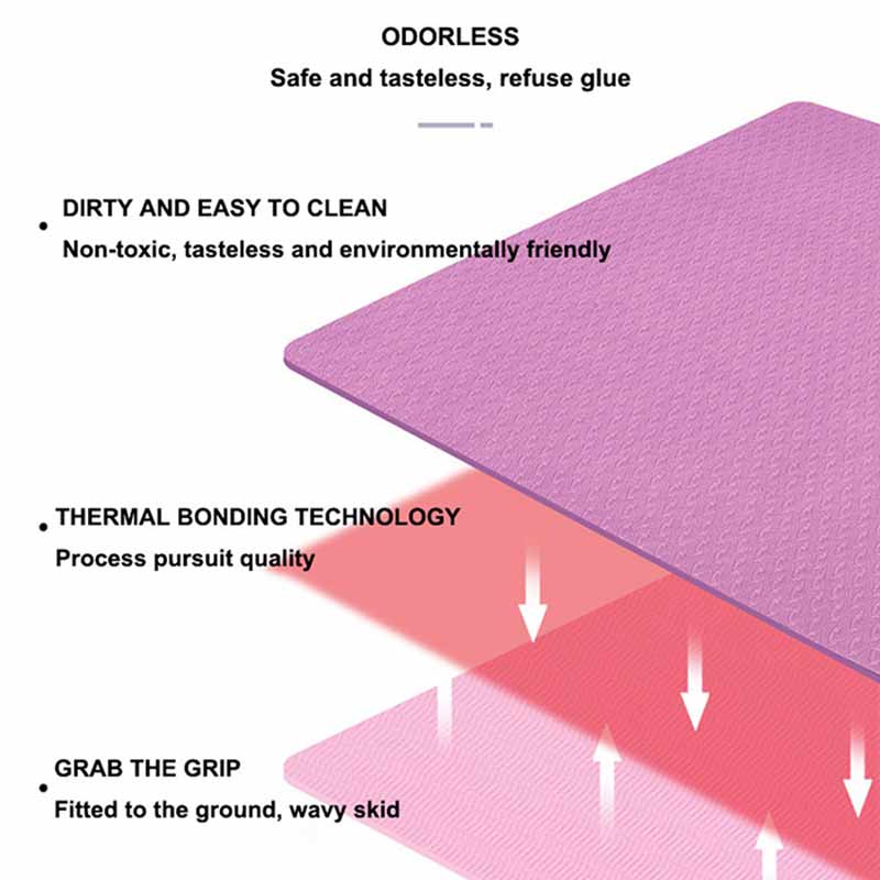 183*61*0.6cm Yoga Mat With Non-slip Positioning Line Fitness Mat Outdoor Leisure Fitness Accessories Suitable For Beginners