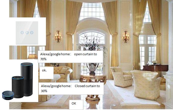 EU Tuya Alxea Smart Home Wifi Curtain Garage Doors Motor Switch