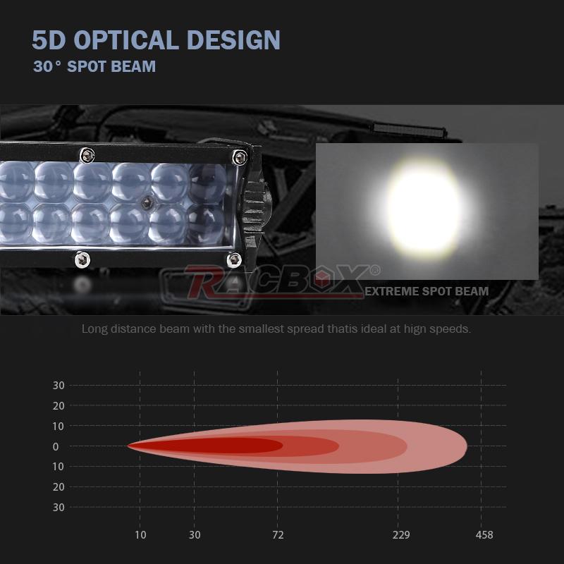 11 inch LED Worklight Slim LED Light Bar Dual Row Spot Beam 6000K White Light Universal Spotlight Driving Light Off-road Car