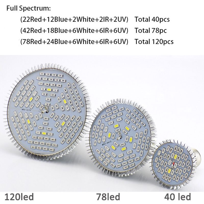120 150 LED Plant Grow Light Hydro phyto lamp bulb Indoor Flower Greenhouse Full Spectrum Growth Lamp E27 growbox room