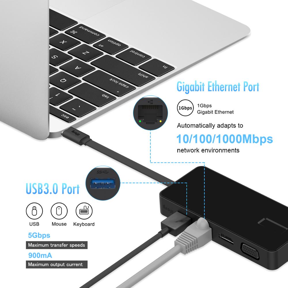 Ifory Type C Hub, Usb C Adapter Met Hdmi/Vga, Ethernet, usb 3.0 Voor Macbook Pro Air Dock Type-C Poorten Splitter Hab