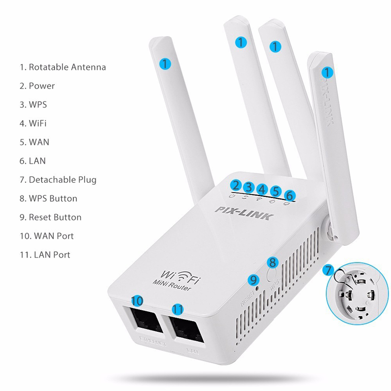Routeur Wifi Répéteur WiFi QLOCOM 1200Mbps - Double Bande 2,4 GHz & 5 GHz, WPS, 4 Antennes Amplificateur Wifi 1200Mbps Double Bande WPS 4 Antennes