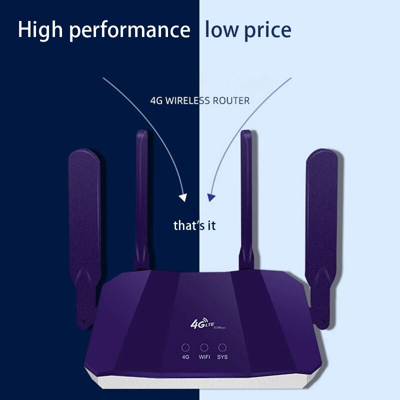 Wireless 4GLTE Router R8B 300Mbps Wireless Router ... – Grandado