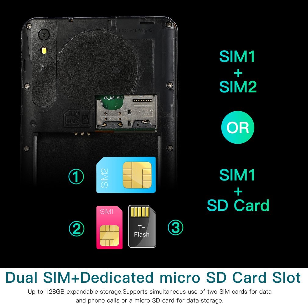 5.8 Inches High Definition Screen Black Intelligent Mobile Phone 512MB+4G 2 Megapixel 2000mah Fingerprint Unlock