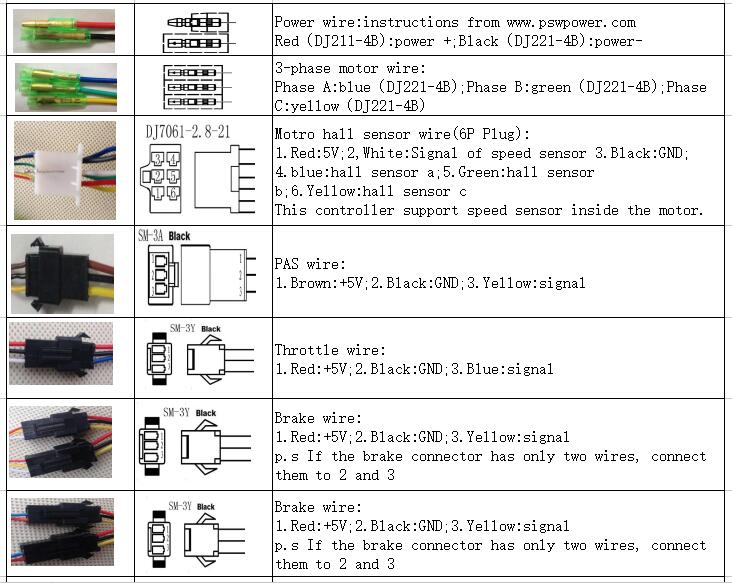 36V/48V 350W Brushless DC Sine Wave Controller ebike Electric Bicycle Hub Motor Controller with right output