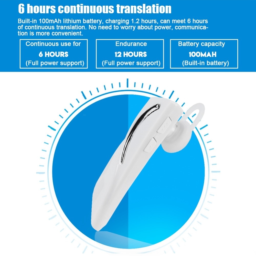 Bluetooth 5.0 Draadloze Vertaling Oortelefoon Draagbare Real-time Gelijktijdige Vertaler met A2DP HFP Oortelefoon voor 28 Talen