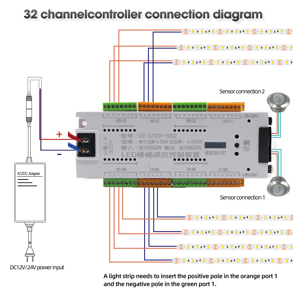 32 Channels DC12V 24V led strip Light dimmer PIR Motion Sensor controller moving effect for DIY Stair Lighting Staircase