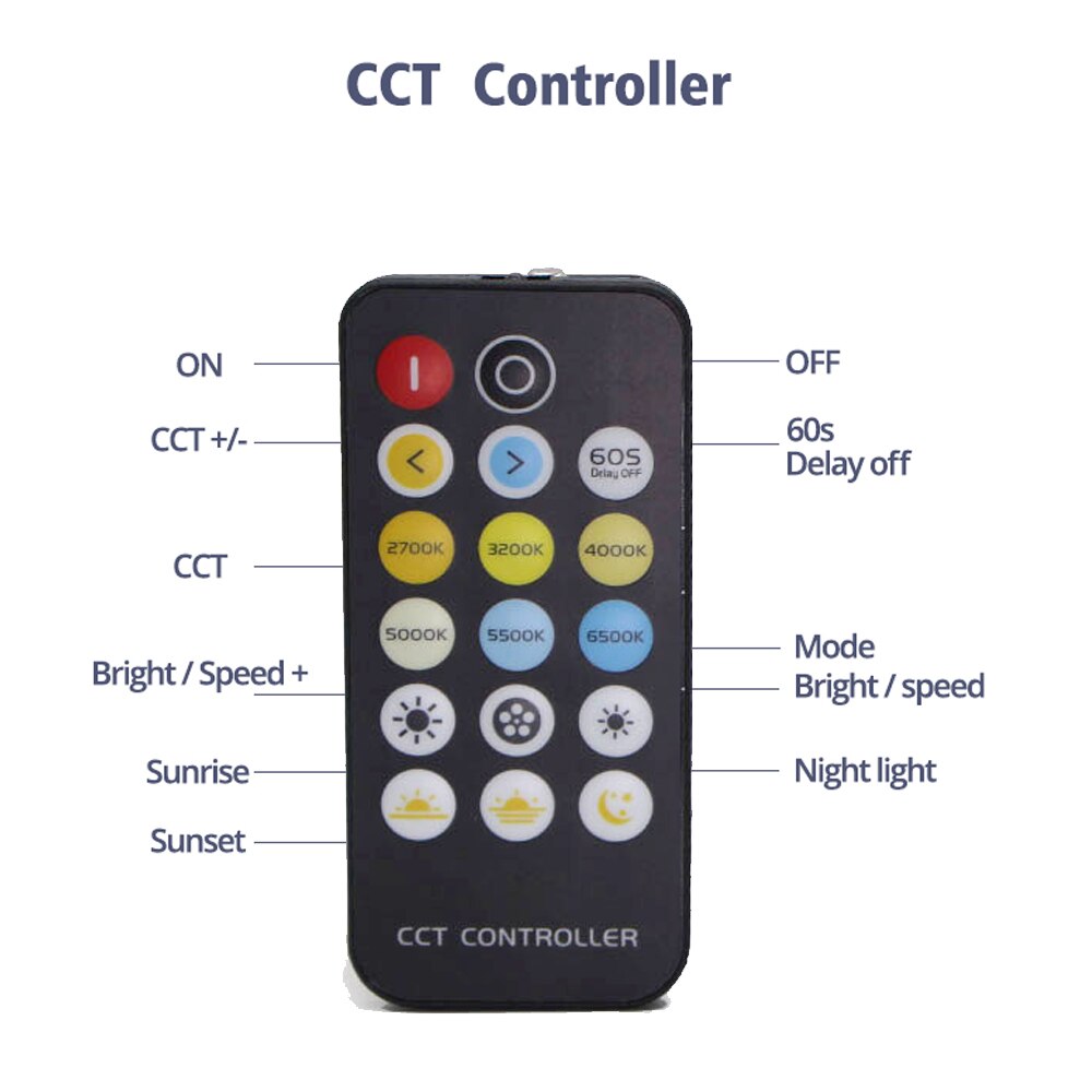 Enkele Kleur/Cct/Rgb/Rgbw/Rgb + Cct Rf 17/28Keys Draadloze Afstandsbediening dc 5-24V Voor 2835 5050 5630 5730 Led Strip Verlichting