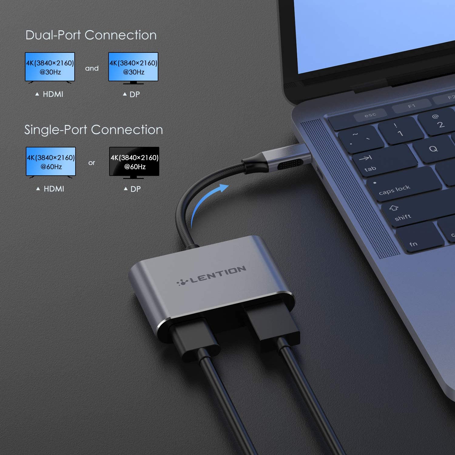 USB C to HDMI &amp; DisplayPort Dual 4K Displays Digital AV Adapter for MacBook Pro (Thunderbolt 3), Mac Air/iPad Pro, XPS
