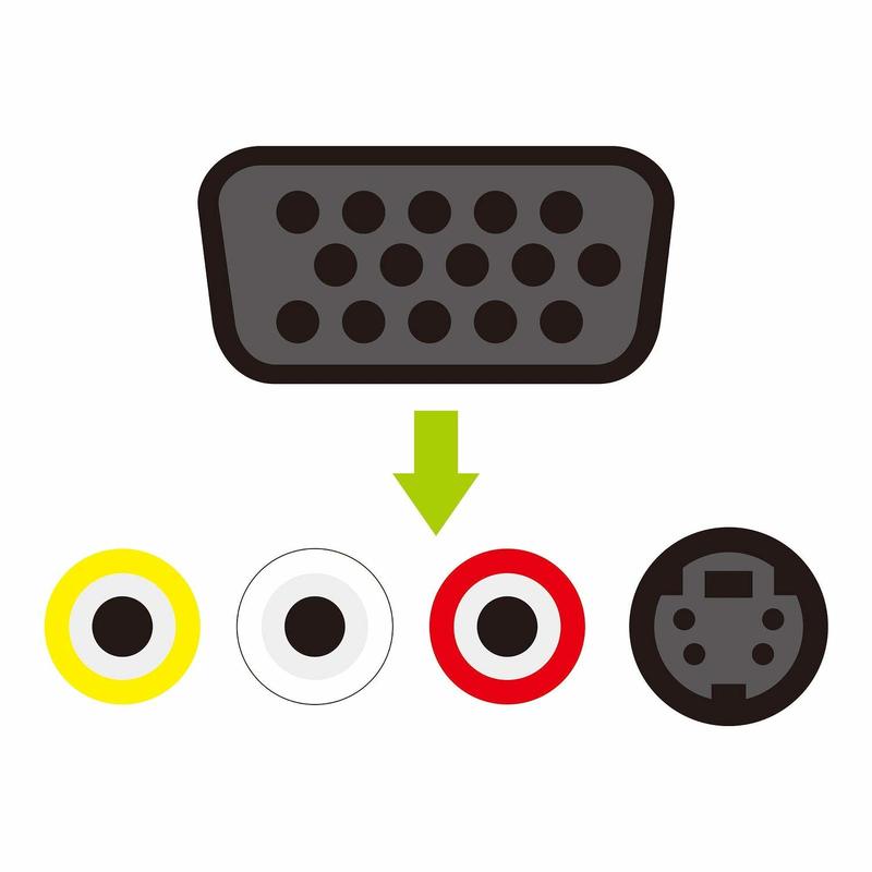 VGA To S Video 3 RCA Male-female Converter Composite AV TV Output Adapter for PC Laptop Tablet Computer Laptop Auxiliary Cable