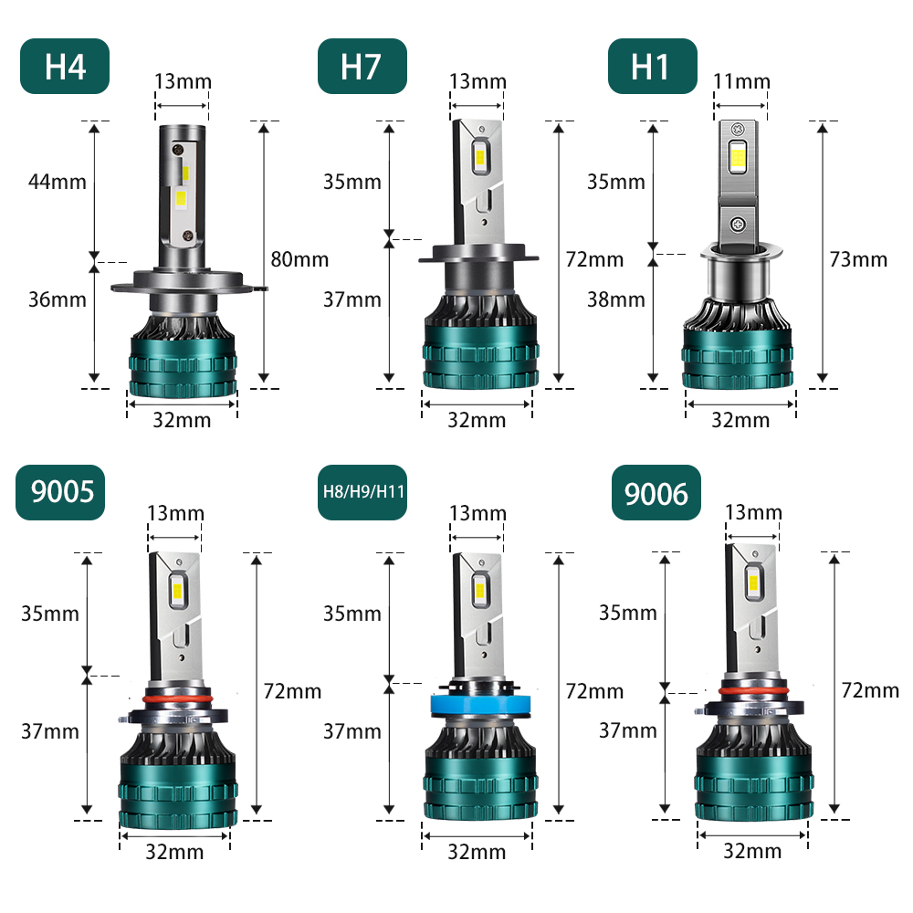 Canbus Auto LED Koplamp H4 LED H7 LED H8 H9 H11 H1 9005 HB3 9006 HB4 Auto LED Lamp Mistlamp CSP Chip 300W 30000LM 6000K 12V