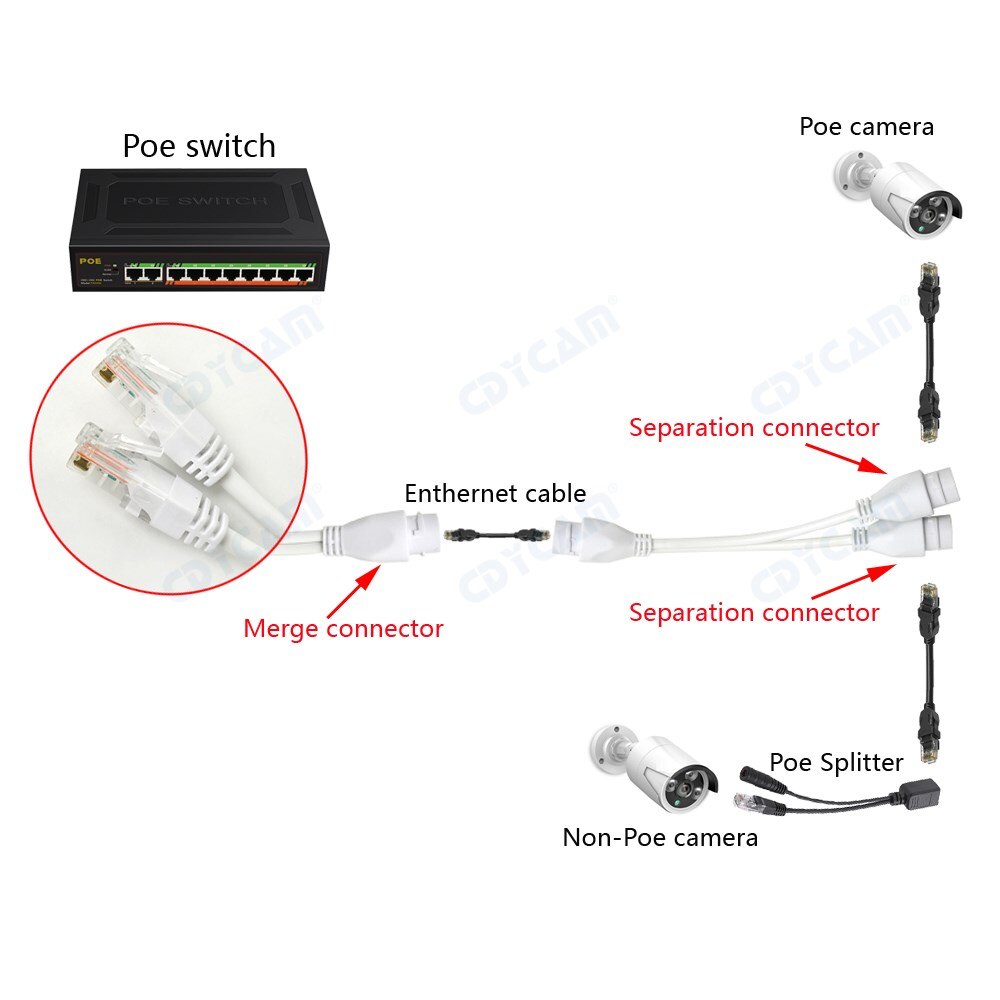 Conector de cableado de red 2 en 1, divisor PoE, conector RJ45 de tres vías con tapa impermeable para instalación de cámara de seguridad