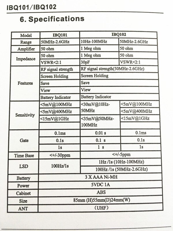 Medidor de frecuencia de Radio bidireccional portátil IBQ102, Analizador de frecuencia sensible de 10MHz-2,6 GHz