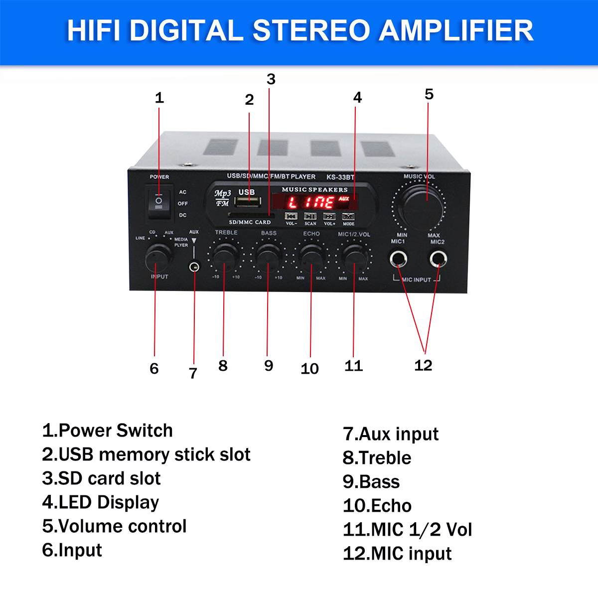 1000W Home Amplifiers Audio 220V Hifi Bass Audio Power Amplifier Sales Home Theater Amplifier for Subwoofer Speakers