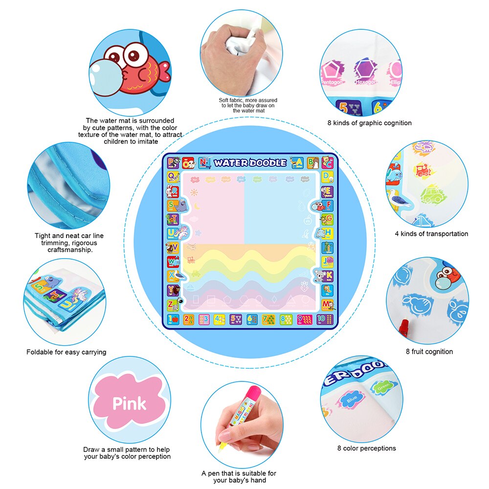Estera de dibujo educativo para niños, tapete mágico de 100x100cm para dibujar con agua, tapete para garabatos, 4 bolígrafos de dibujo y 1 Juego de sellos, tablero de pintura