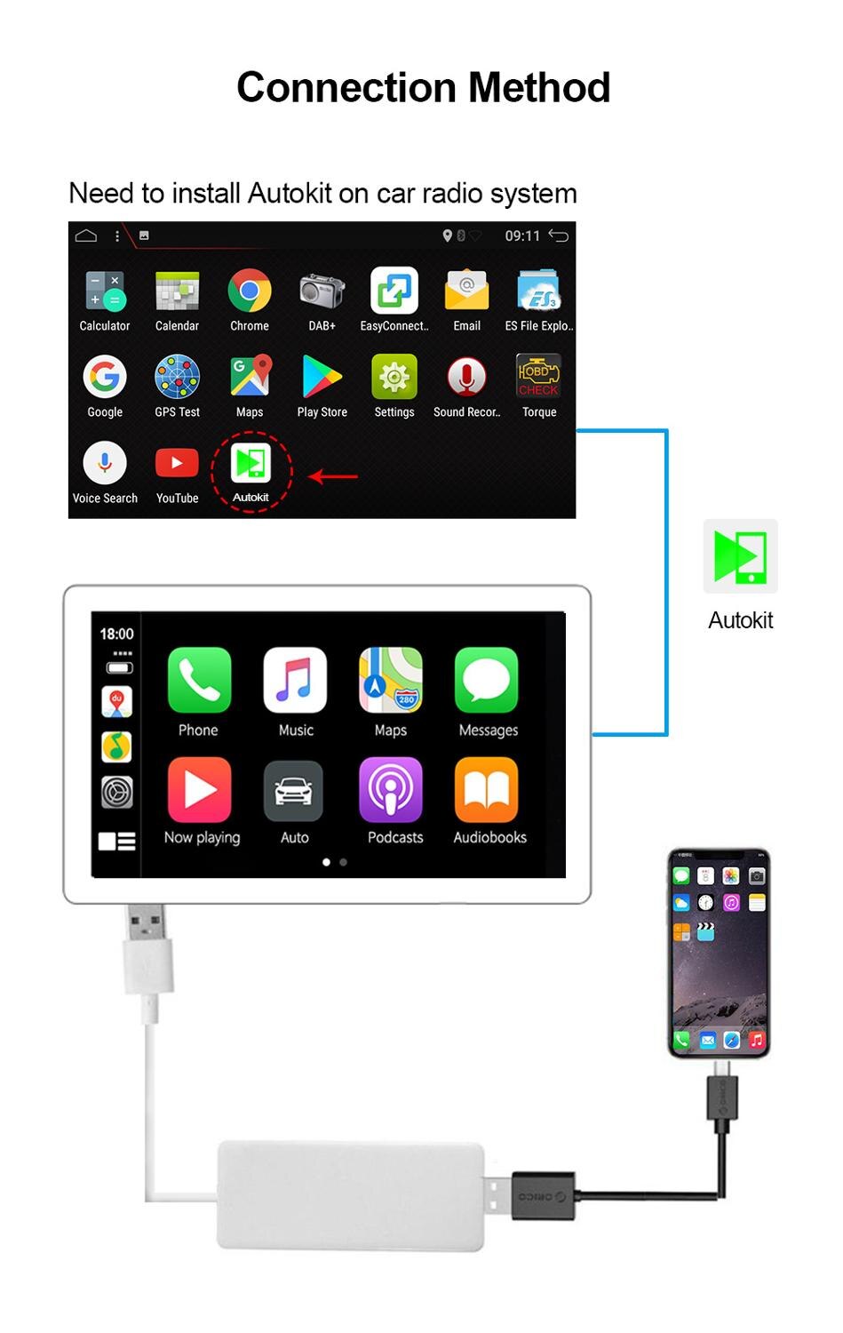 Carlinkit Carplay/Android Auto Carplay Dongle Voor Android Systeem Scherm Smart Link Ondersteuning Spiegel-Link Online Kaart Muziek carlink