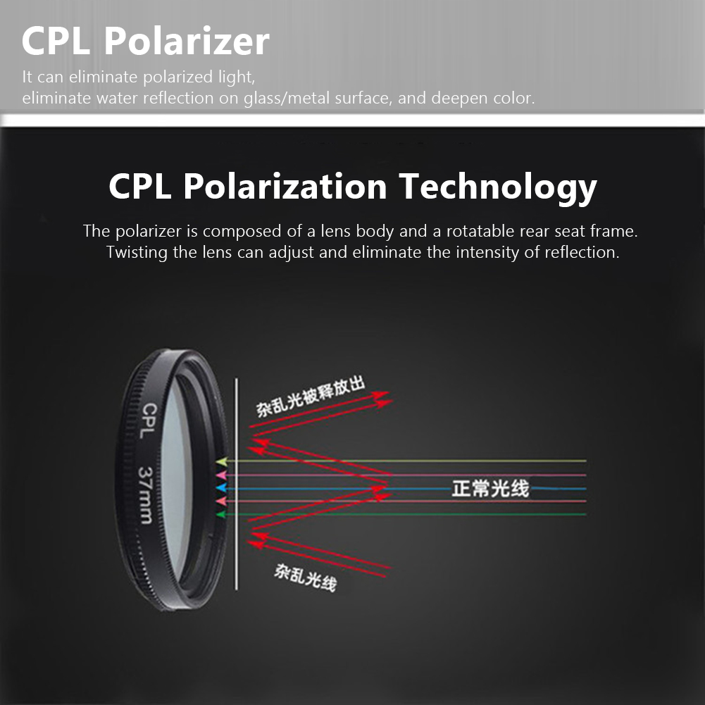 Lenti polarizzate circolari rimovibili portatili universali Clip per telefono in plastica Kit obiettivo filtro CPL per Apple per Huawei