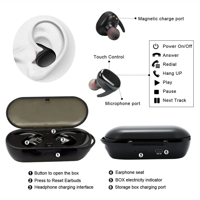 Y30 TWS Bluetooth Earphone Hearing Aid Wireless earphone Touch Control Motion waterproof earphone microphone Music earphone