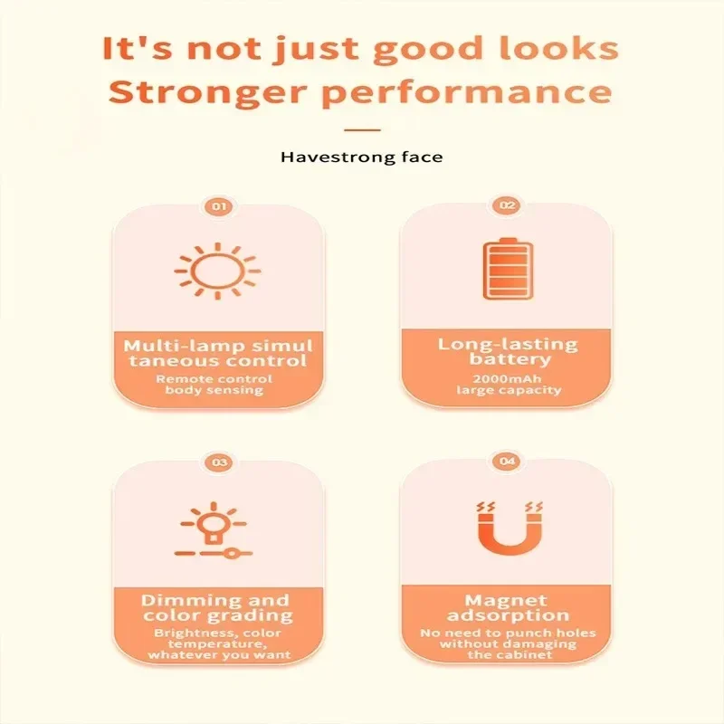 Luz LED nocturna con Sensor de movimiento, luces de cabina regulables, recargables por USB, inalámbricas, lámparas de cocina, pasillo, armario, decoración del hogar