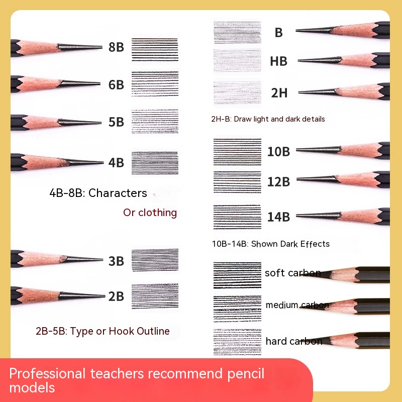 28/38/44 pcs Sketch Pencils Set Roll Up Canvas Wrap Sketching Pencil Bag Case Art Drawing Supplies Charcoals Kneaded Eraser Kit
