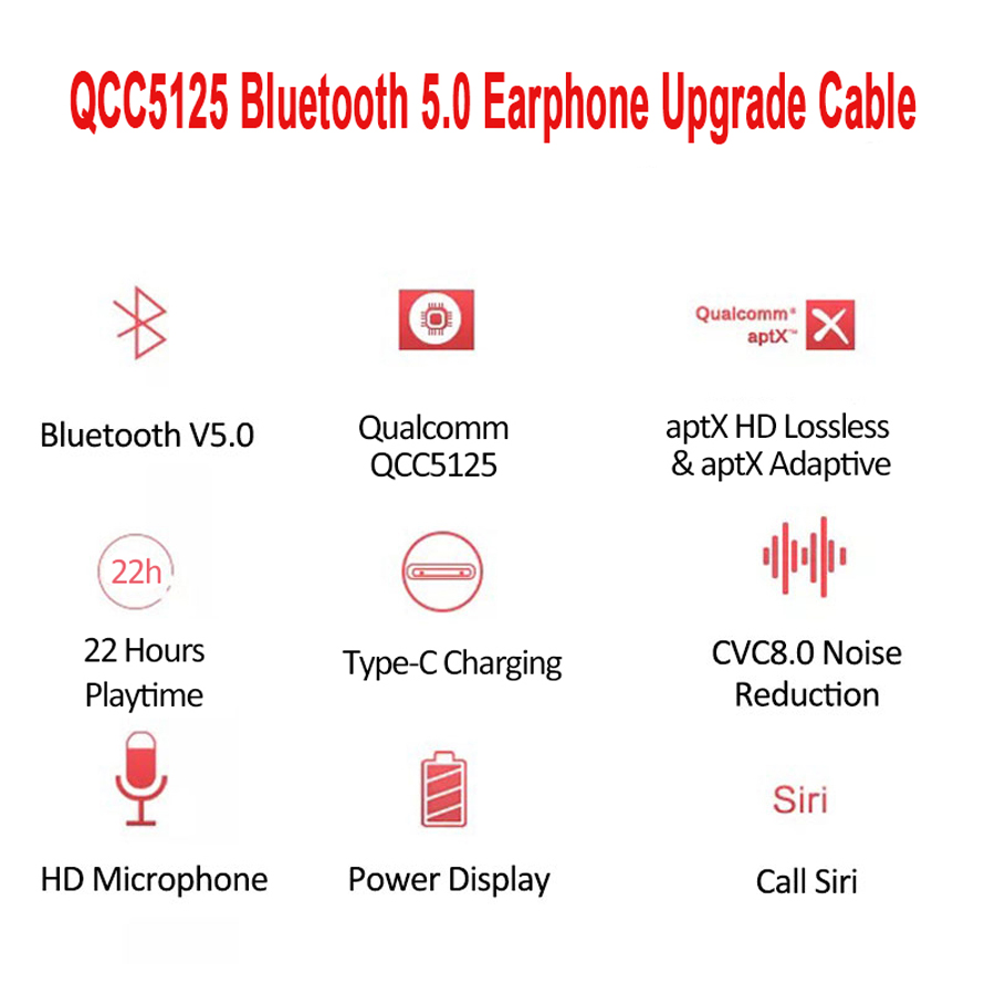 NEUE Qualcomm QCC5125 Chip Für MMCX 0,78 2PIN QDC ZSN IE80 A2DC Bluetooth 5,0 Kopfhörer Upgrade Kabel AptX-HD aptX Adaptive AAC