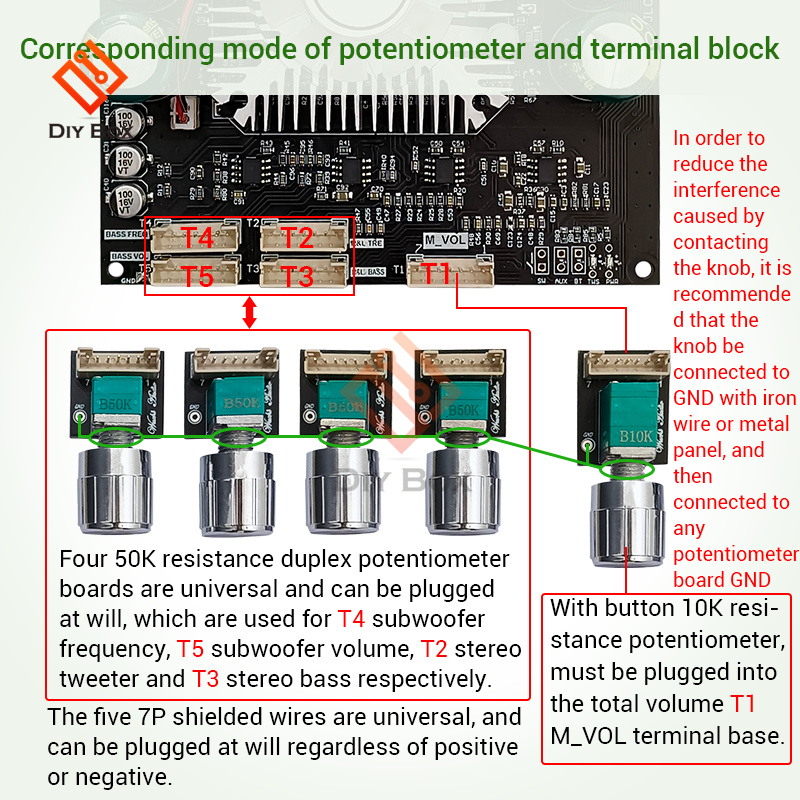 ZK-HT22 2.1 channel TDA7498E Bluetooth 5.1 Digital Power Amplifier Module High and Low Tone Subwoofer 160WX2+220W