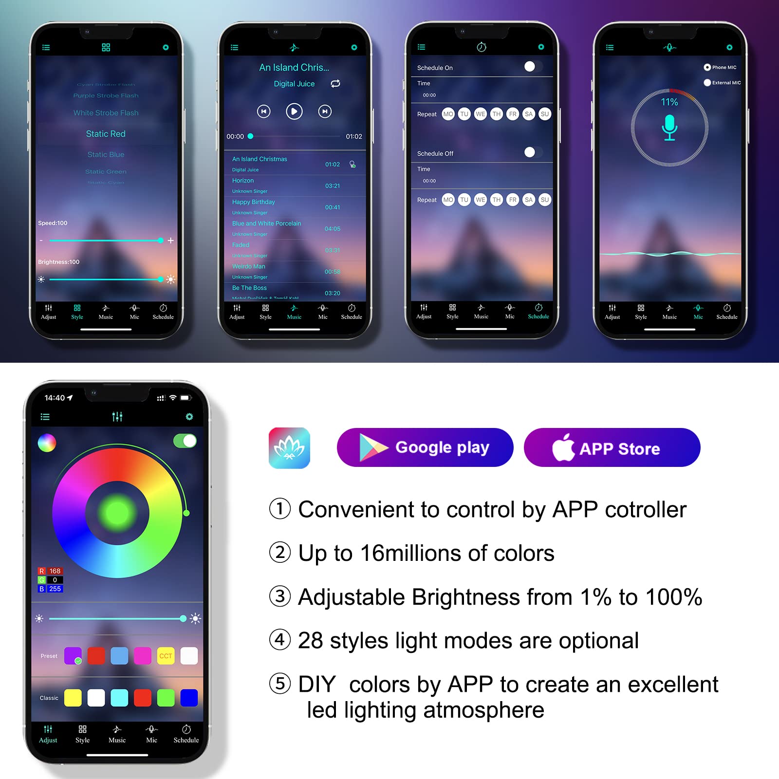 LED Car Interior Ambient Strip Lights, RGB Fibra Óptica, Atmosfera Neon Lighting Kit, Controle Remoto, Auto Lâmpadas Decorativas