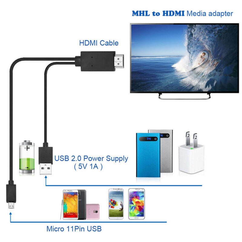 Mini 1080P MHL Micro USB naar Hdmi-kabel Converter Adapter voor Android Telefoon/PC/TV Audio Adapter HDTV Adapter