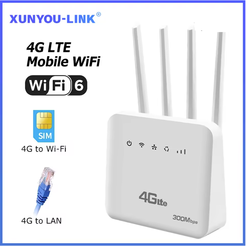 CLM920 4G router wireless router 300Mbps 2*LAN port 1*USB port 4 external antenna TO WIFI 4G TO LAN 4G LTE CPE4G
