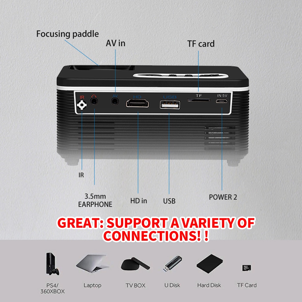 1080P Mini HD Projector Portable Projetor LED Light USB AV Port For Office Home Theater Outdoor EU US Plug