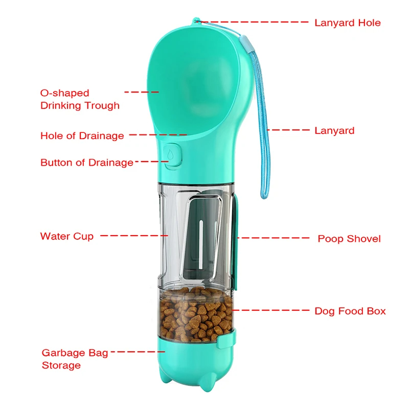 Botella de agua portátil para gatos y perros, alimentador de alimentos, bebedero, dispensador de caca 3 en 1, prueba de fugas,