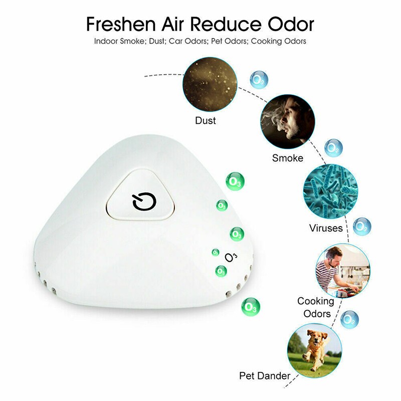 Mini Ozon Generator Deodorizer Luft Luftreiniger USB Aufladbare kühlschrank Luftreiniger Tragbare luft Kleine Raum Klar Geruch