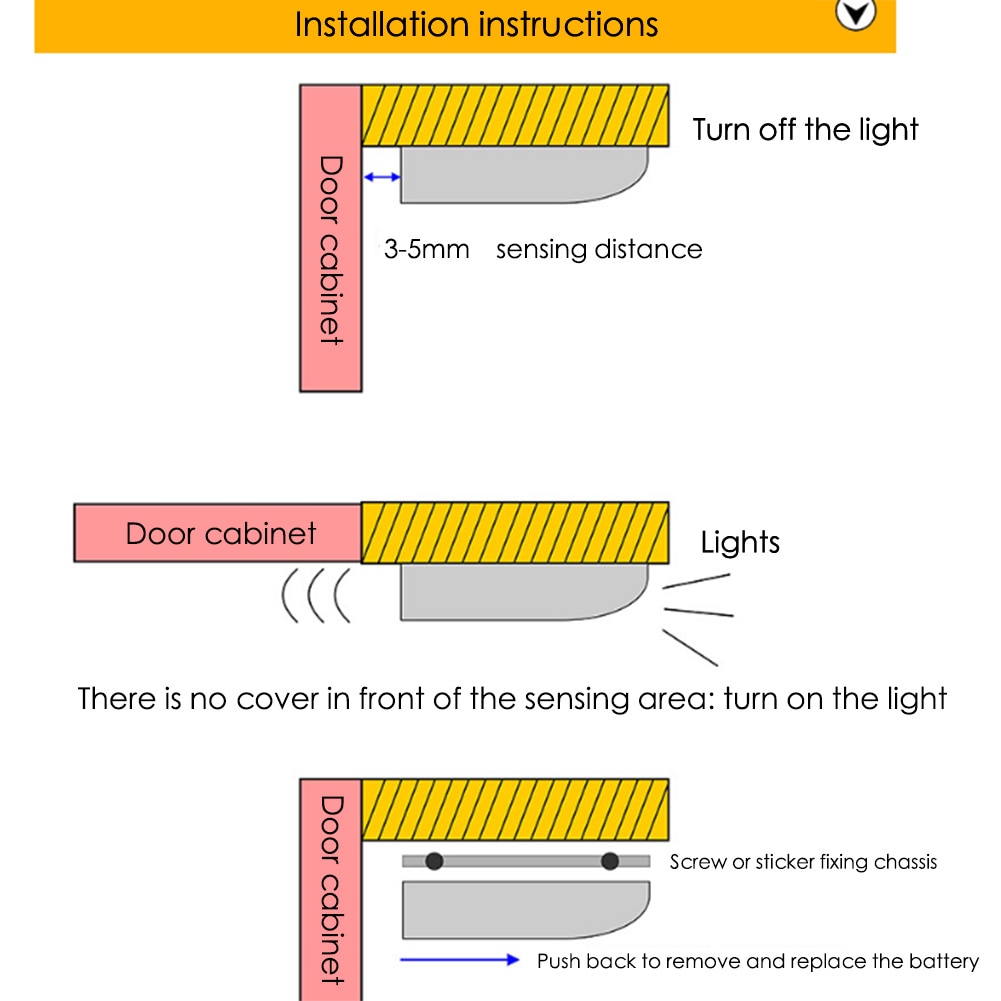 7 LEDs Induction Closet Light Automatic Switch Battery Operated Under Cabinet Hinge Lights For Kitchen Cabinet Lighting